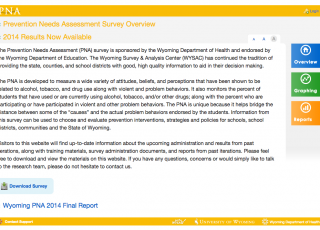 Screenshot of the Wyoming PNA Survey website